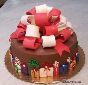 Birthday wishes